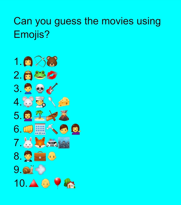 Guess the movies using Emojis